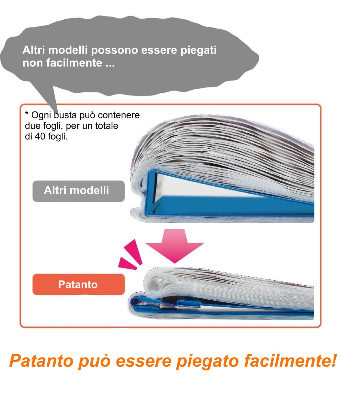 Portalistino A4 con buste trasparenti e copertina girevole